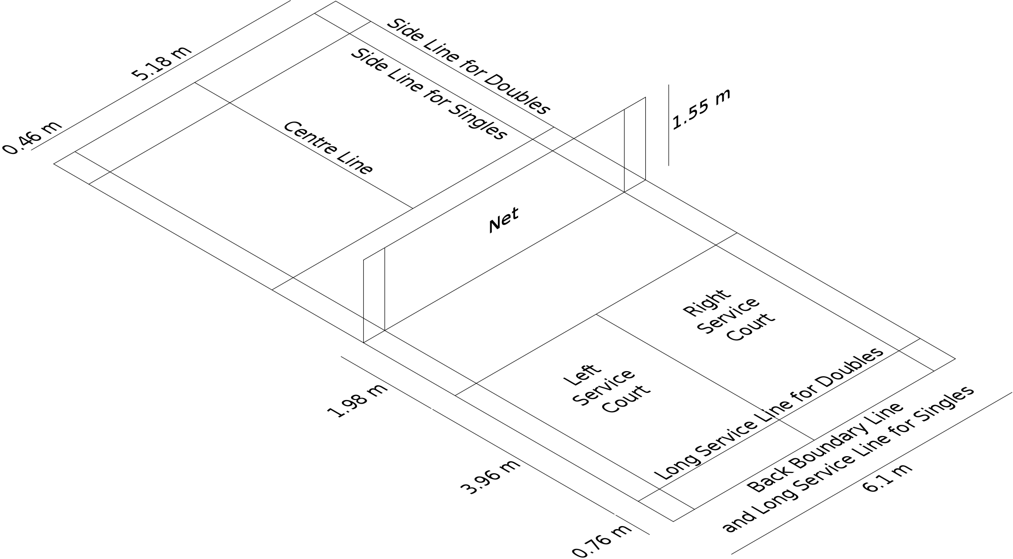 kich-thuoc-san-cau-long-chuan-quoc-te-1.png