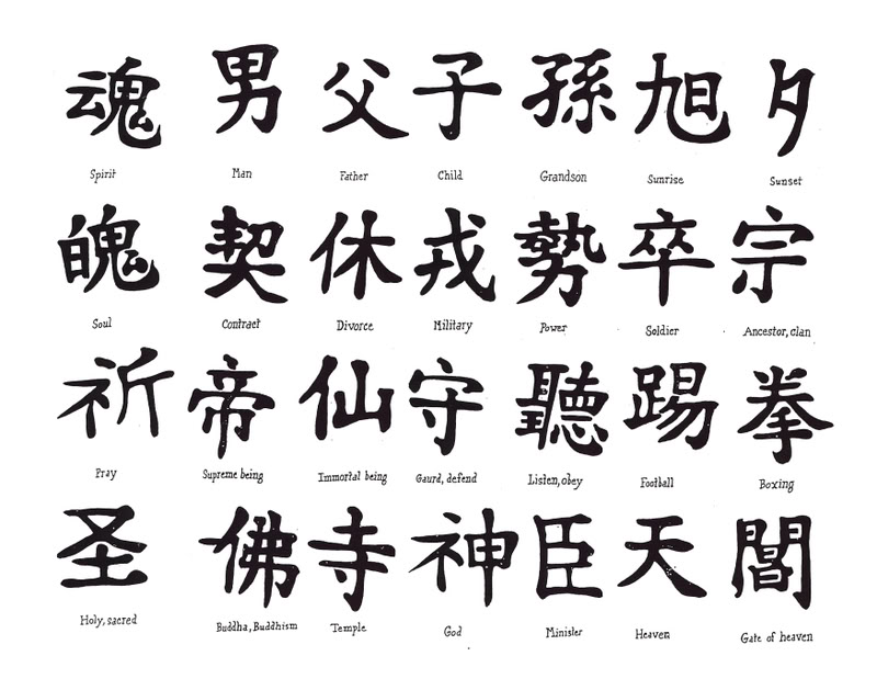 Download bộ font chữ tiếng Trung Quốc full | VFO.VN