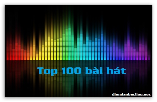 Top 100 Bài Hát Nhạc Âu Mỹ Hay Nhất 2013 | Vfo.Vn