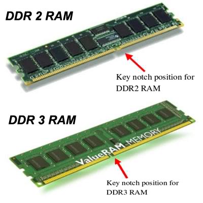 ddr3-vs-ddr2-ram.jpg