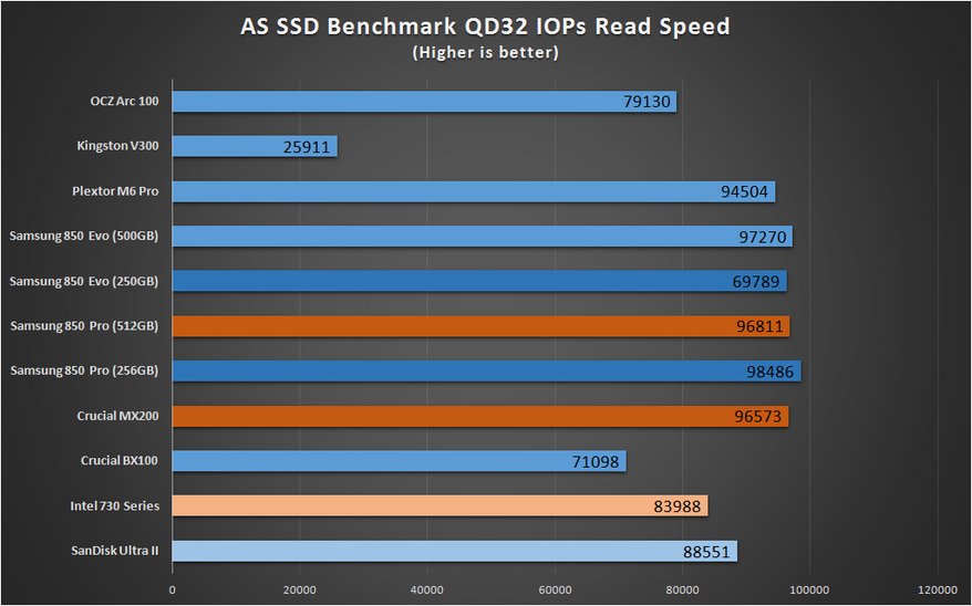 o-cung-ssd-samsung-850-evo.jpg