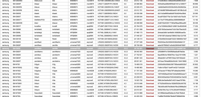 root-samsung-galaxy-s6-buoc-16.png