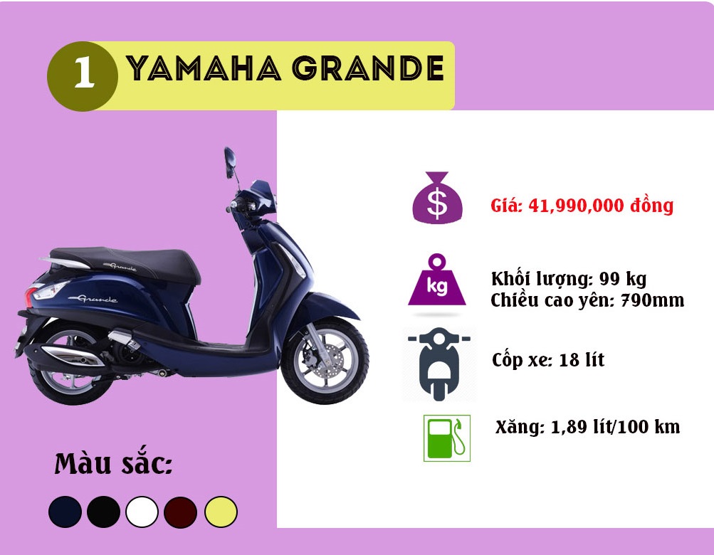 xe-tay-ga-dep-nhat-cho-nu-yamaha-grand.jpg