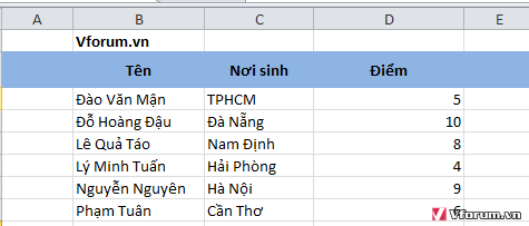 sap-xep-excel-theo-ten.png
