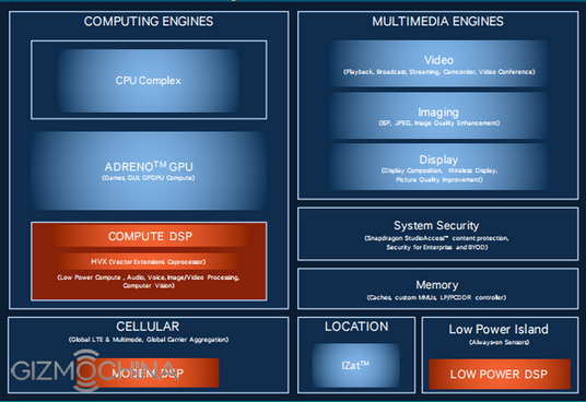 snapdragon-820(2).jpg