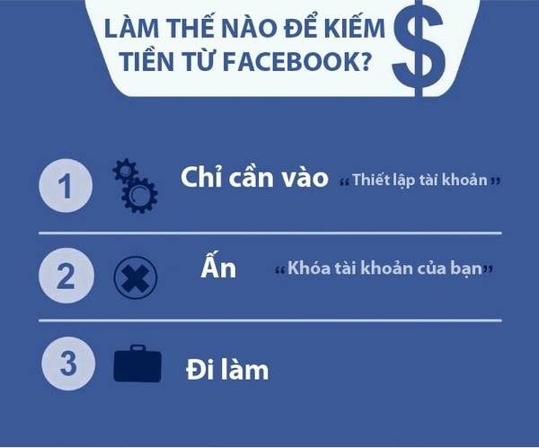 kiem-tien-tu-facebook.jpg