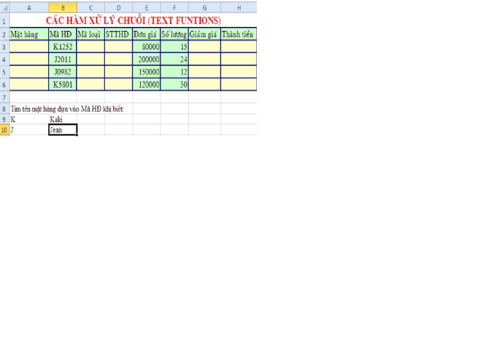 Tại sao hàm IF LEFT trong Excel lại được xem là một công cụ hữu ích trong việc xử lý dữ liệu và tính toán?