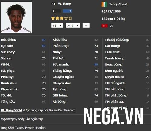 negavn-bony.jpg