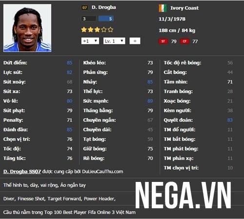 negavn-drogba.jpg