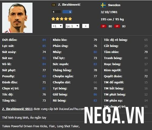 negavn-imbrahimovic.jpg