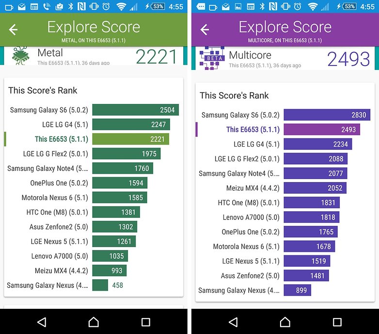 vellamo-xperia-z5-results-benchmark-w782.jpg