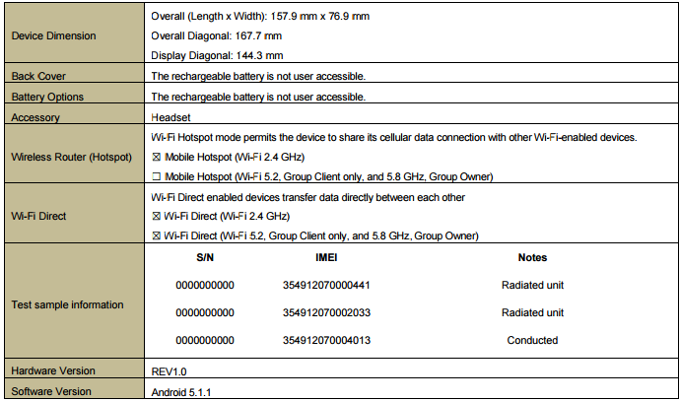 samsung-galaxy-a8-2016-edition-at-the-fcc.jpg