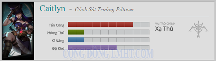 cach-choi-caitlyn-trong-lmht.png