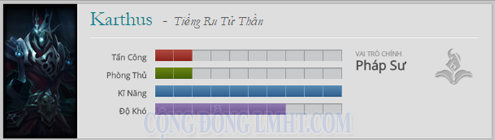 cach-choi-karthus-trong-lmht(2).png