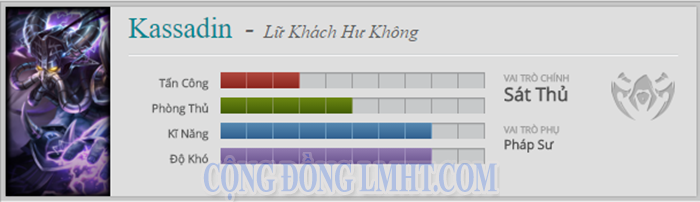 cach-choi-kassadin-trong-lmht.png