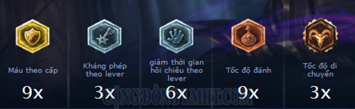 cach-choi-master-yi-trong-lmht(3).png