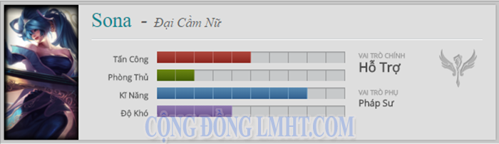 cach-choi-sona-trong-lmht.png