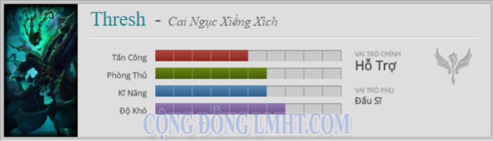 cach-choi-thresh-trong-lmht.png