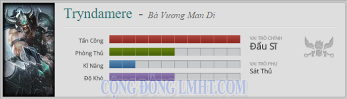 cach-choi-tryndamere-trong-lmht.png