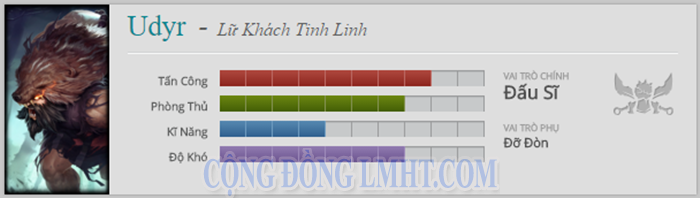 cach-choi-udyr-trong-lmht.png