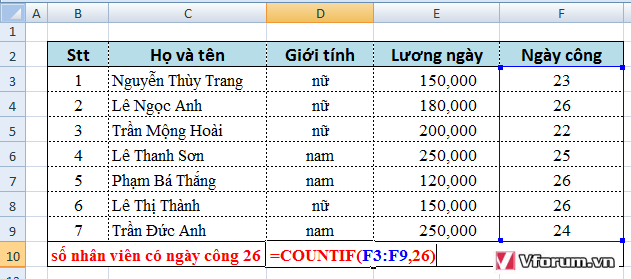 cach-dung-ham-countif-countifs-2.png