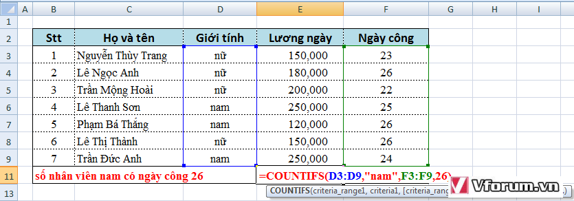 cach-dung-ham-countif-countifs-4.png