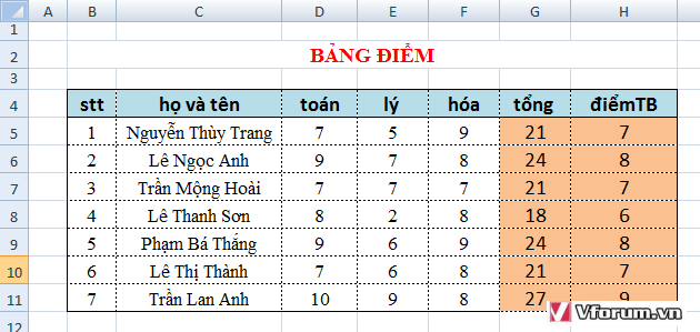 cach-sao-chep-cong-thuc-excel-2.png