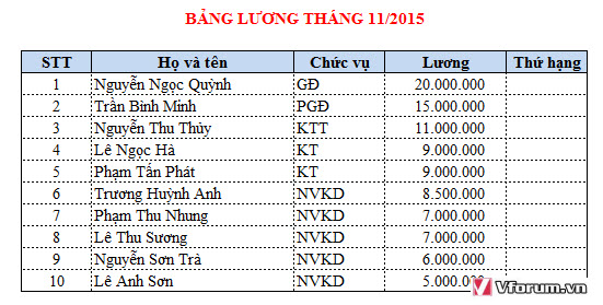 cach-su-dung-ham-rank-1.jpg