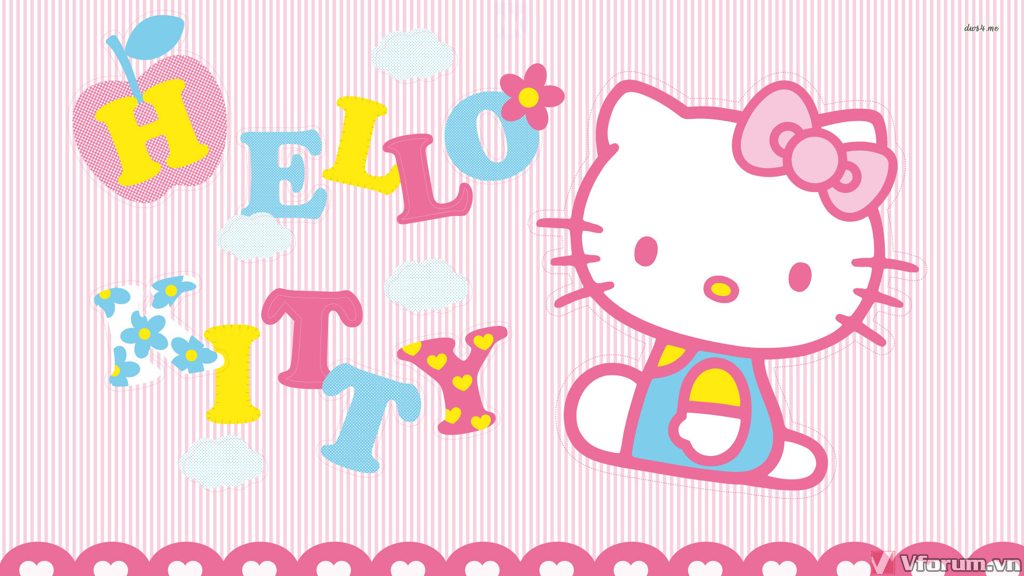 Hình Nền Hello Kitty Dễ Thương Hello kitty wallpaper Hello kitty Hello kitty wallpaper hd