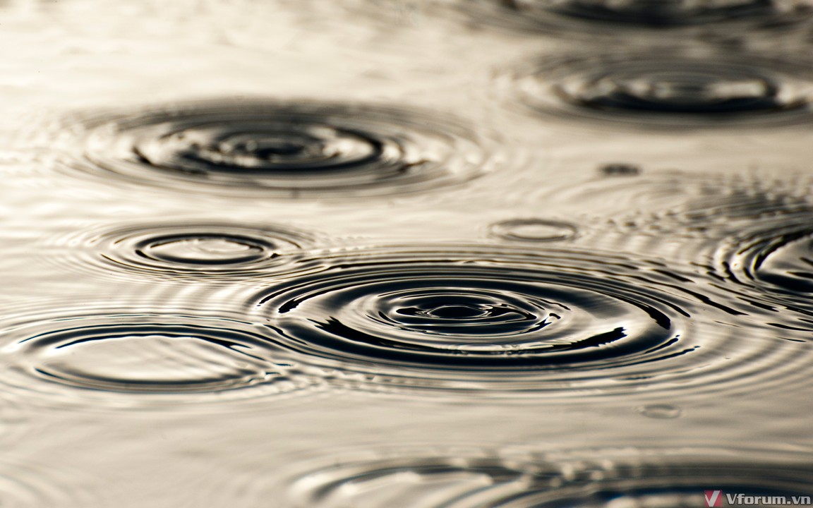 Mời bạn đọc tải về bộ hình nền chủ đề mưa dành cho iPhone  Anh Phạm Apple