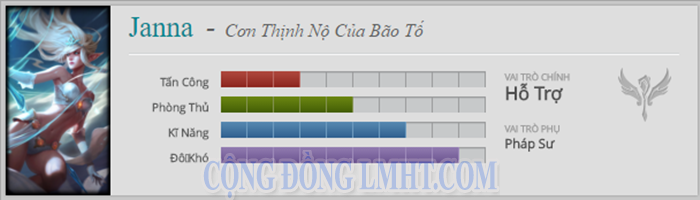 huong-dan-cach-choi-jenna-trong-lmht.png