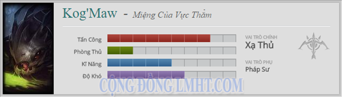 huong-dan-cach-choi-kogmaw-trong-lmht.png