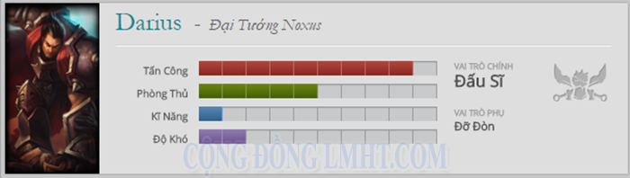 huong-dan-cho-darius-trong-lmht.png