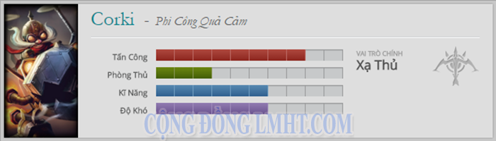 huong-dan-choi-corki-trong-lmht.png