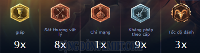 huong-dan-choi-draven-trong-lmht(3).png