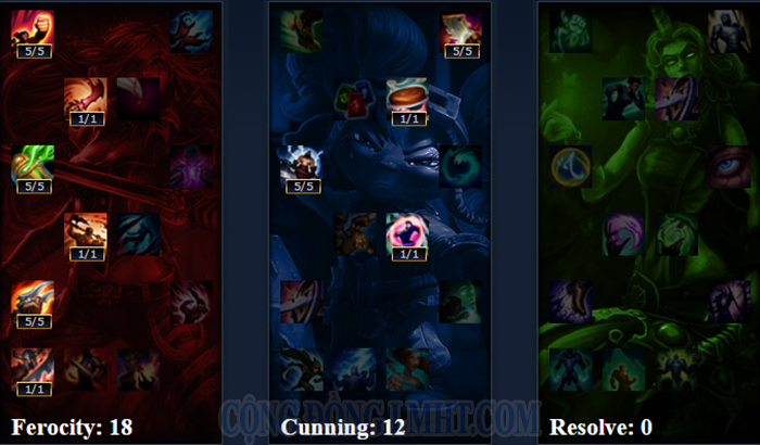 huong-dan-choi-draven-trong-lmht(4).png