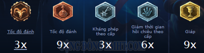 huong-dan-choi-udyr-trong-lmht(3).png