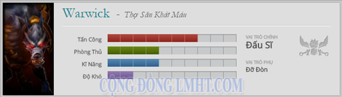 huong-dan-choi-warwich-trong-lmht.png