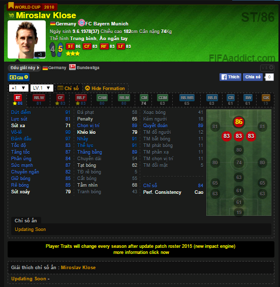klose-1450426178.png