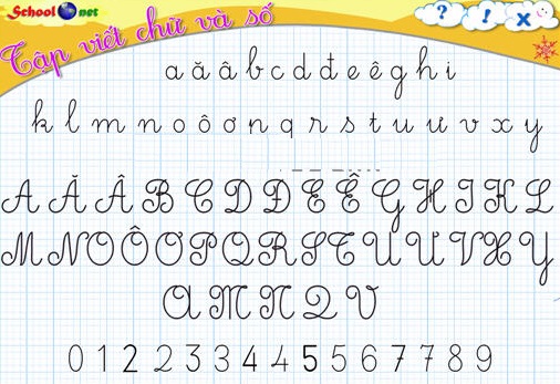Bảng chữ cái tiếng Việt, tiếng Anh có nhiêu nhiêu chữ cái, ký tự nguyên âm, phụ âm
