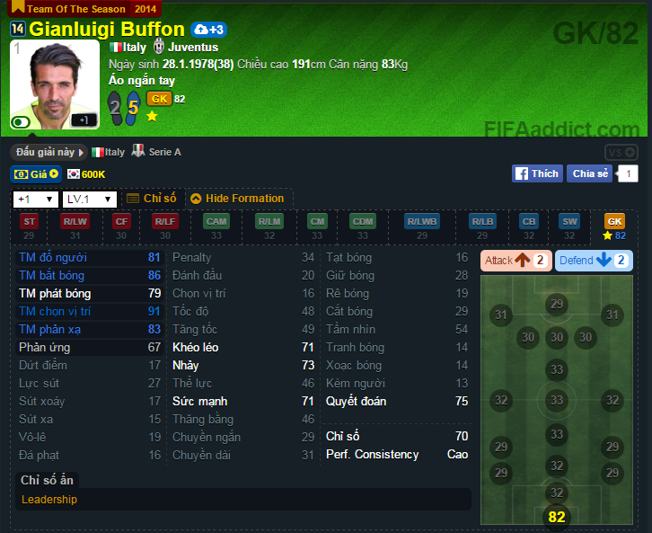 buffon(4).png