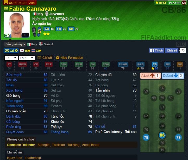 cannavaro-wc06.png