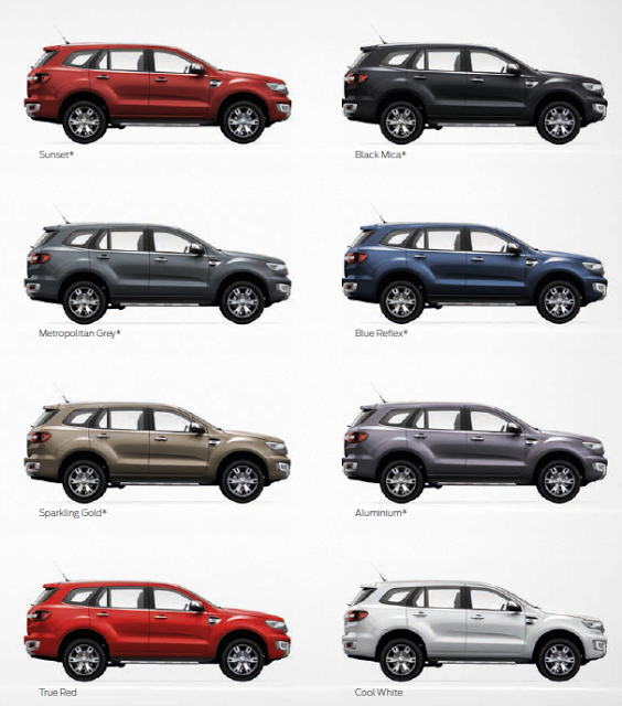 fortuner-2016-vs-ford-everest-2015.png