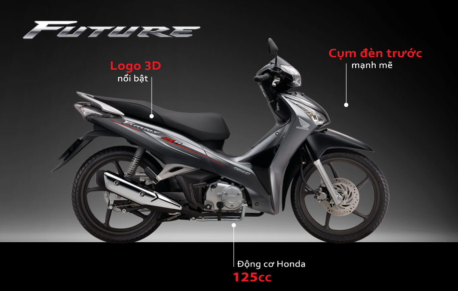 Honda Future FI 2016 có thêm màu mới giá từ 33 triệu Đồng