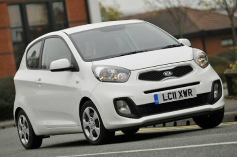 kia-picanto-1.25.jpg