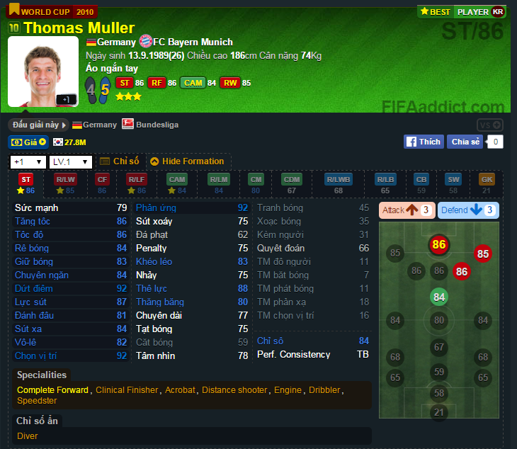 muller.png