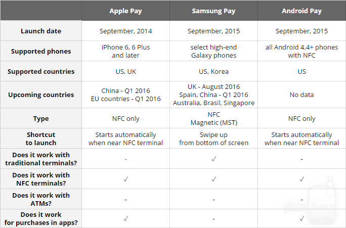 payment-systems-comparison-h1.png