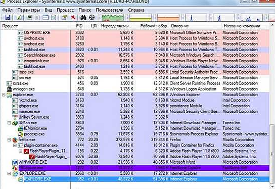 download Process Explorer 17.05 free