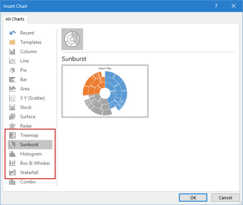 powerpoint-new-chart-types.jpg