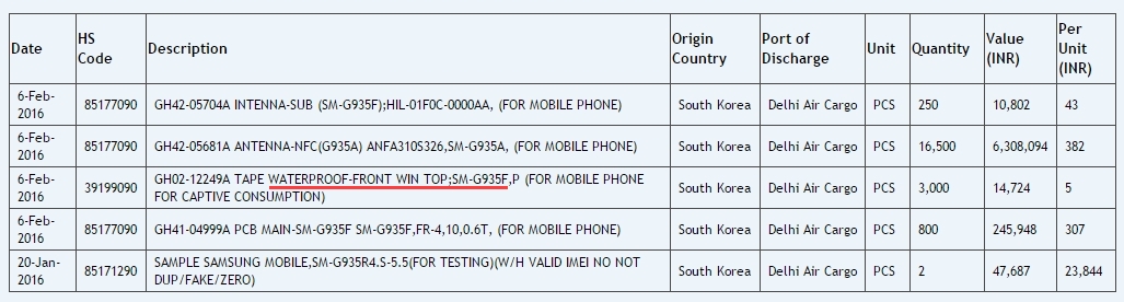waterproof-samsung-galaxy-s7-and-s7-edge-components-show-up-online(1).jpg